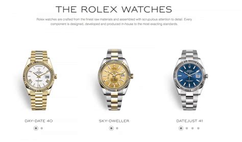 what brands does rolex own|rolex which country brand.